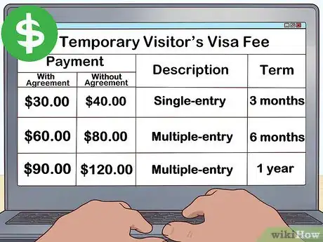 Image titled Apply for a Philippines Visa Step 7