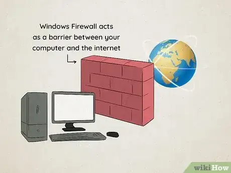 Image titled What Is Windows Firewall Step 1