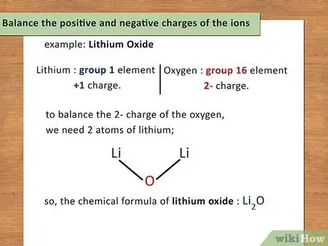 Image titled Write a Chemical Equation Step 10