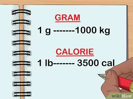 Image titled Convert Grams to Calories Step 7