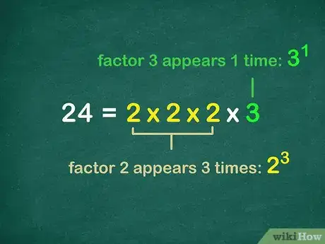 Image titled Determine the Number of Divisors of an Integer Step 5