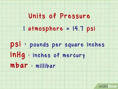 Image titled Calculate Barometric Pressure Step 2