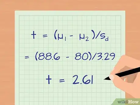 Image titled Assess Statistical Significance Step 12