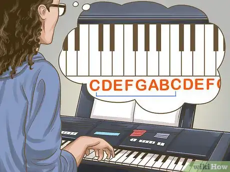 Image titled Play the Keyboard Step 7