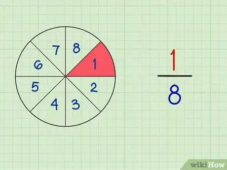 Image titled Convert Fractions to Decimals Step 1