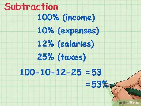 Image titled Do Percentages on a Calculator Step 7