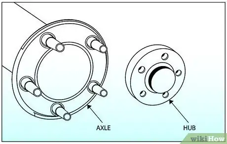 Image titled Replace a Ford Explorer Rear Hub Bearing Step 6