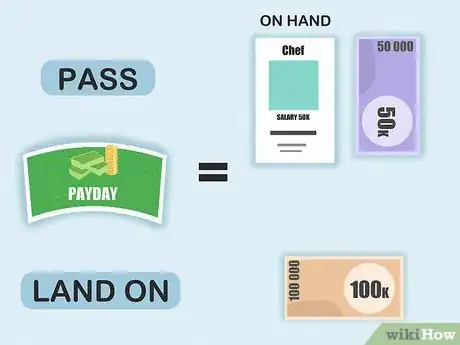 Image titled Set up and Play the Game of Life Step 12