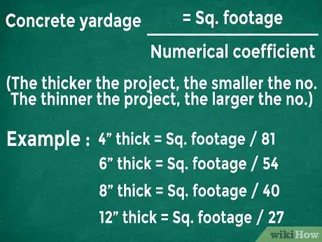 Image titled Figure Concrete Yardage Step 13