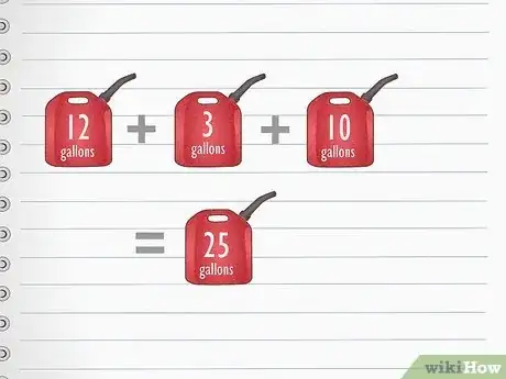 Image titled Calculate Fuel Consumption Step 14