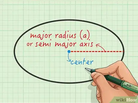 Image titled Calculate the Area of an Ellipse Step 1