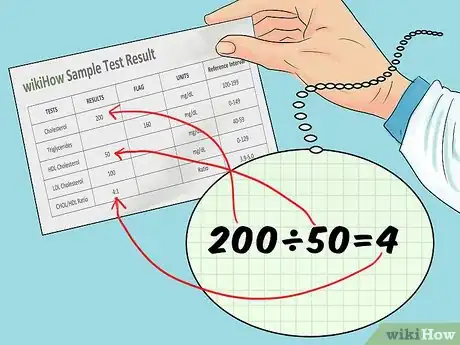 Image titled Calculate Cholesterol Ratio Step 3