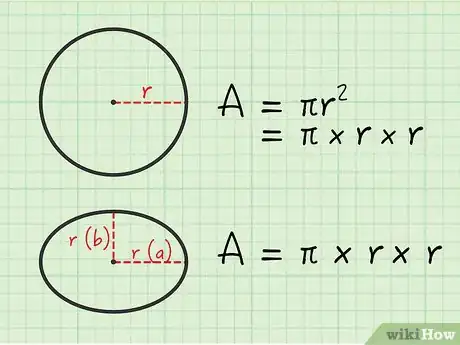 Image titled Calculate the Area of an Ellipse Step 4