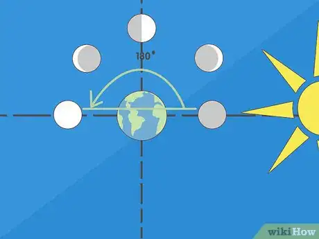 Image titled Make a Moon Phases Chart Step 9