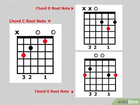 Image titled Read Chords Step 7