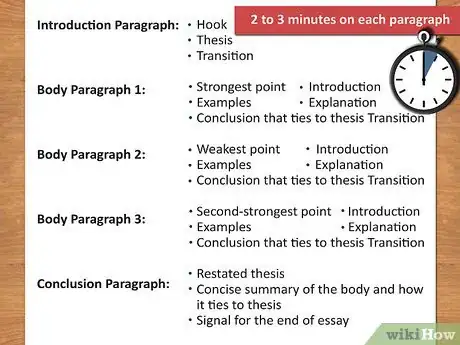 Image titled Write an Essay in Under 30 Minutes Step 5