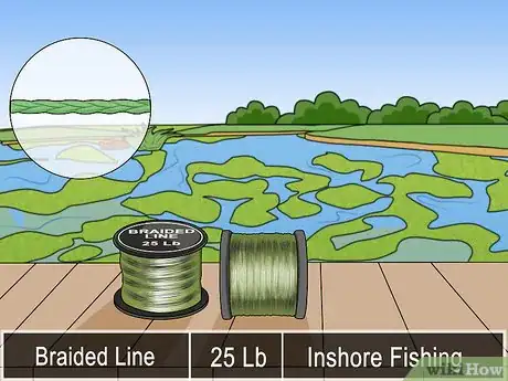 Image titled Choose Fishing Line Step 11