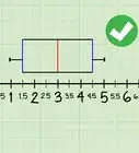 Make a Box and Whisker Plot