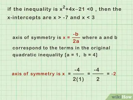 Image titled Solve Quadratic Inequalities Step 15