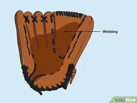 Image titled Measure a Baseball Glove Step 9