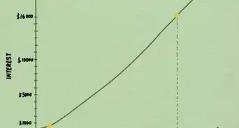 Calculate Compound Interest