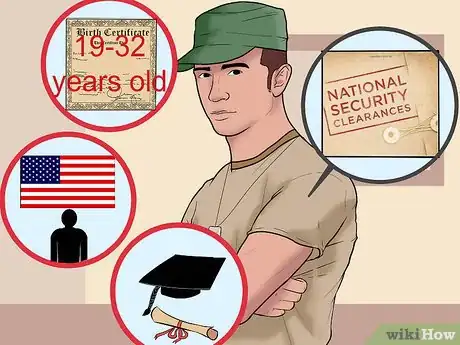 Image titled Apply For Army OCS Step 1