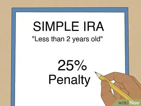 Image titled Withdraw from a SIMPLE IRA Step 5