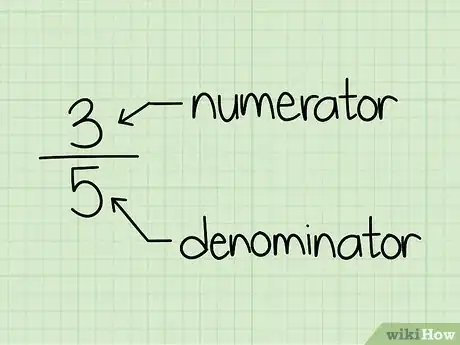 Image titled Solve Fraction Questions in Math Step 1