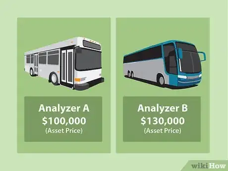 Image titled Calculate Equivalent Annual Cost (EAC) Step 01