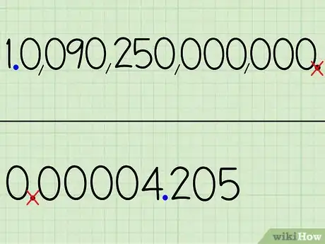 Image titled Change Numbers Into and Out of Scientific Notation Step 3