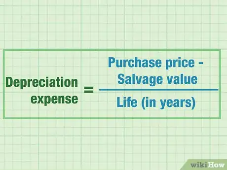 Image titled Write an Income Statement Step 8