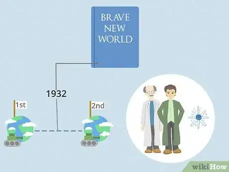 Image titled Study the Novel Brave New World Step 10