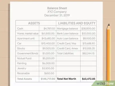 Image titled Prepare a Financial Report Step 13