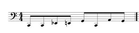 Image titled Bass pattern (1)