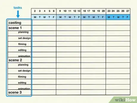 Image titled Create a Gantt Chart Step 5