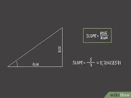 Image titled Measure an Angle Without a Protractor Step 4