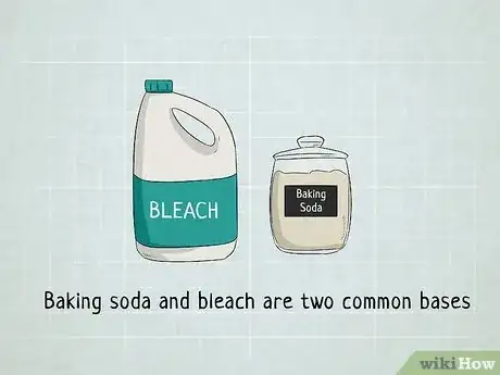 Image titled Distinguish Between Acids and Bases Step 4