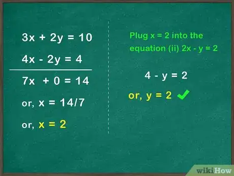 Image titled Solve Systems of Equations Step 15