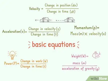 Image titled Improve at Physics Step 3