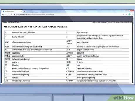 Image titled Read an Aviation Routine Weather Report (METAR) Step 10