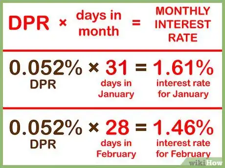 Image titled Calculate Credit Card Interest Step 3
