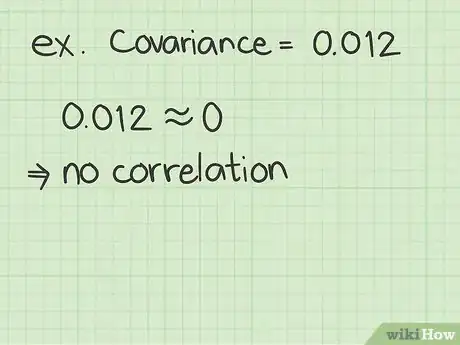 Image titled Calculate Covariance Step 26