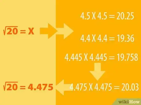 Image titled Find a Square Root Without a Calculator Step 4