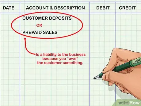 Image titled Account for Customer Deposits Step 1