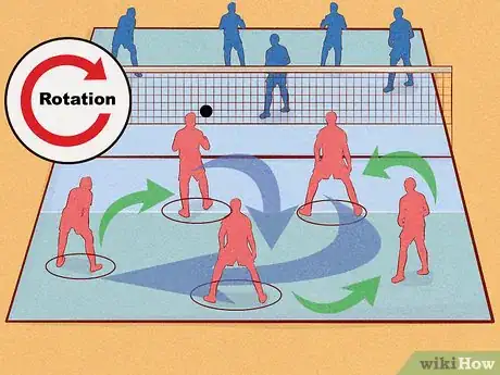 Image titled Score in Volleyball Step 13