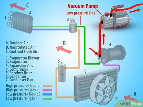 Image titled Retrofit Air Conditioning in Cars to New Refrigerant Step 1