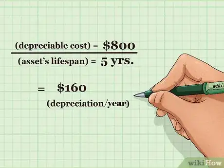 Image titled Calculate Depreciation on Fixed Assets Step 3