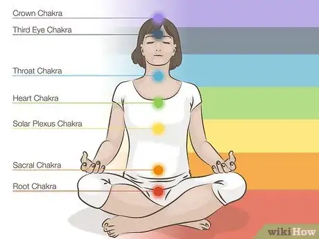 Image titled Cleanse Chakras Step 2