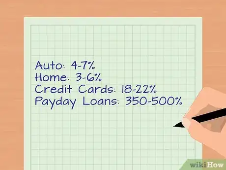 Image titled Calculate Interest Payments Step 2