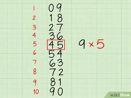 Image titled Learn the 9's on the Multiplication Table Step 5